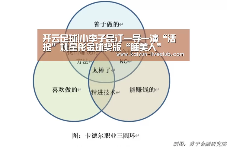 开云足球|小李子昆汀一导一演“活捉”姚星彤金球奖版“睡美人”(图2) 开云足球