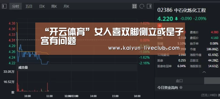 “开云体育”女人喜双脚侧立或是子宫有问题(图2) 开云篮球