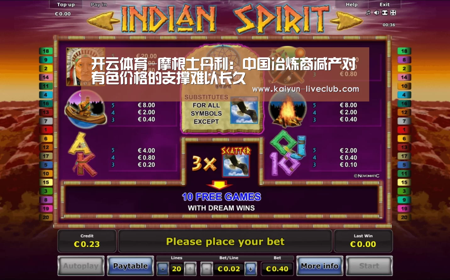 开云体育-摩根士丹利:中国冶炼商减产对有色价格的支撑难以长久(图1) 开云篮球