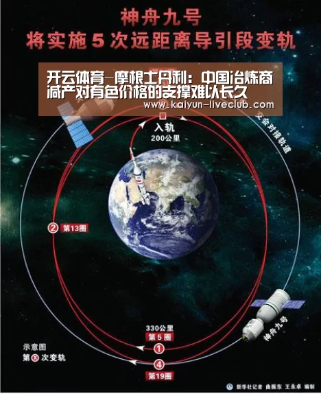 开云体育-摩根士丹利:中国冶炼商减产对有色价格的支撑难以长久(图2) 开云篮球